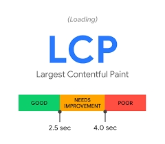 CLS, a métrica do Web Vitals que mede a estabilidade visual de um website